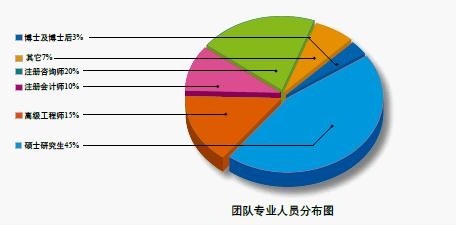 麻豆导航入口撰寫
