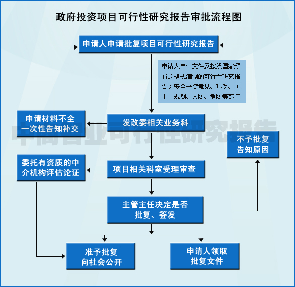 精品国产亚洲AV麻豆流程